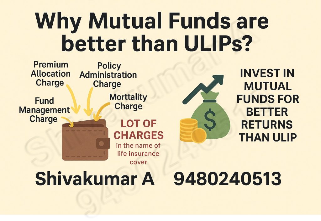 Why Mutual Funds are better than ULIPs?, Mutual funds vs ULIPs comparison, Why mutual funds give better returns than ULIPs, ULIP vs mutual fund which is better, ULIP hidden charges vs mutual fund, ULIP is waste of money, Best investment mutual funds not ULIPs, Insurance and investment should not be mixed, ULIP lock-in vs mutual fund liquidity, Tax saving ELSS vs ULIP plans, ULIP vs mutual fund after 5 years, ULIP maturity returns vs SIP returns, Mutual fund SIP is better than ULIP, ULIP disadvantages, Low returns in ULIPs vs mutual funds, High charges in ULIPs explained, ULIP performance vs mutual funds, Avoid ULIP invest in SIP, ULIP or mutual fund for child plan, ULIP exit charges vs mutual fund exit load, Mutual fund or ULIP for retirement planning, 