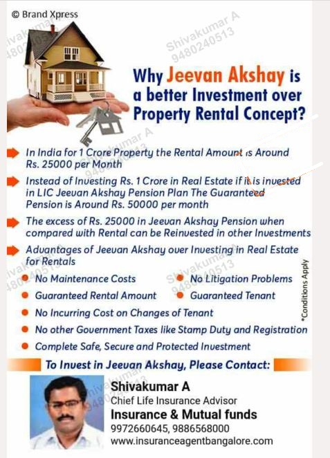 Better investment than buying a flat and renting it out, home loan, buy flat, LIC Jeevan Shanti, LIC Jeevan Akshay, LIC fixed income plans, LIC pension plans, LIC annuity plans, LIC immediate annuity, LIC lifetime income plan, LIC guaranteed income plan, LIC retirement plans, LIC pension scheme, LIC annuity calculator, LIC retirement income plan, LIC Jeevan Shanti vs Jeevan Akshay, LIC single premium pension plan, LIC fixed annuity rates, LIC lifetime pension plan, LIC deferred annuity plans, LIC annuity rates, LIC guaranteed pension plan, LIC monthly income plan,