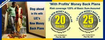 Can I surrender or close my LIC policy and get a refund?, lic money back policy, lic moneypolicy, 