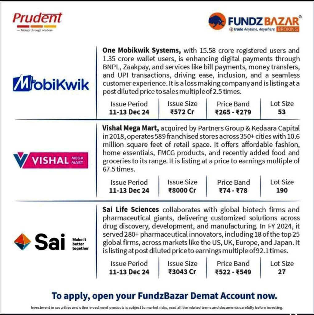 Start IPOs, call 9886568000 apply_IPO, mobikwik, vishal mega mart, sai life sciences, mutual funds call 9886568000.