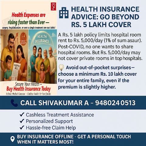 Why a 5 lakhs health insurance cover is not enough in 2025, ₹5 lakh health insurance, ₹10 lakh health insurance, Best health insurance plans, Cashless health insurance, Health insurance for family, Health insurance for parents, Health insurance for senior citizens, Health insurance for children, Family floater health insurance, Individual health insurance, Critical illness insurance, Maternity health insurance, Top health insurance companies, Health insurance comparison, Health insurance premiums, Health insurance tax benefits, Health insurance portability, Pre-existing disease coverage, Telemedicine coverage, Robotic surgery insurance, Daycare procedure coverage, Wellness programs in health insurance, Preventive healthcare coverage, Mental health insurance, Ayushman Bharat Yojana, Government health insurance schemes, Private health insurance plans, Affordable health insurance, Health insurance add-ons, Health insurance claim process,