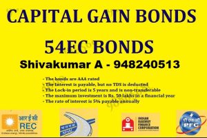 Capital Gain Bonds 54EC,

54EC bonds tax exemption,

Save tax on property sale,

REC 54EC bonds,

NHAI capital gain bonds,

54EC bonds investment limit,

Section 54EC of Income Tax Act,

Tax saving bonds India,

Capital gains exemption bonds,

IRFC 54EC bonds,

How to invest in 54EC bonds,

Capital gains tax savings,

54EC bonds online purchase,

Minimum lock-in for 54EC bonds,

Tax exemption under 54EC,

Capital gain reinvestment options,

54EC bonds eligibility,

54EC bonds interest rate,

PFC capital gain bonds,

Best tax saving investment for property sale,