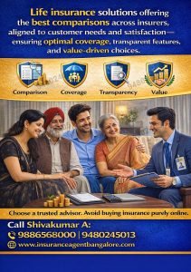 Insurance Agent Bangalore, Life insurance, term insurance, all insurance plans, ROP, TULIP