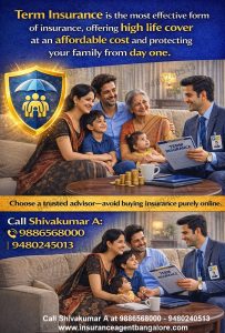 Insurance Agent Bangalore, Term insurance, best term plans, term claim settlement, ROP, TULIP, 